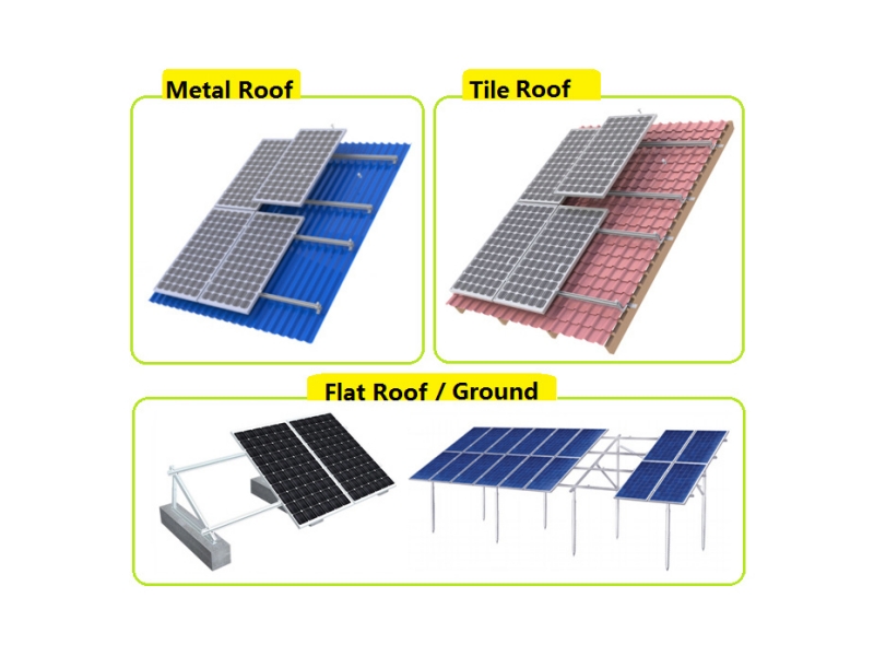 roof mounting system