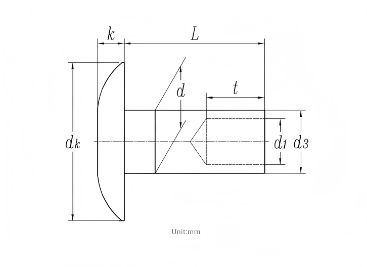 6791