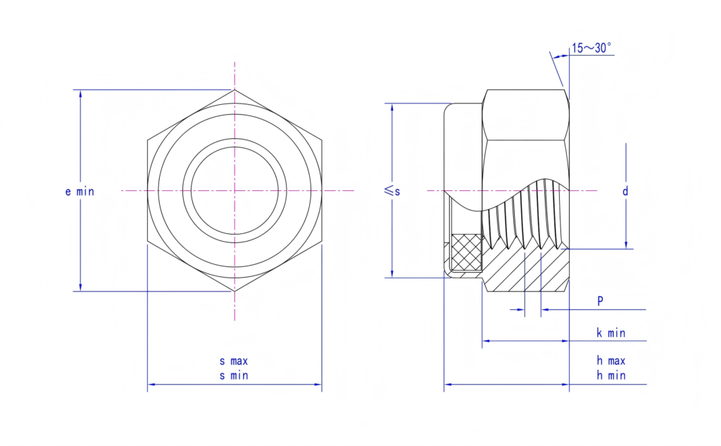 985