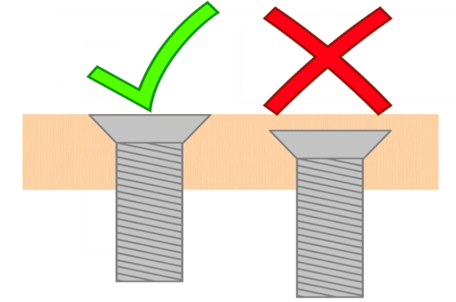 OVER-TIGHTENING SCREWS